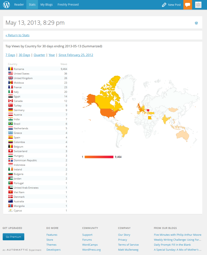 WordPress.com 2013-05-13 20-29-49