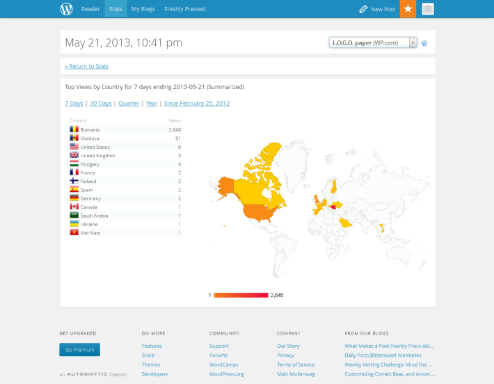 WordPress.com 2013-05-21 22-42-51