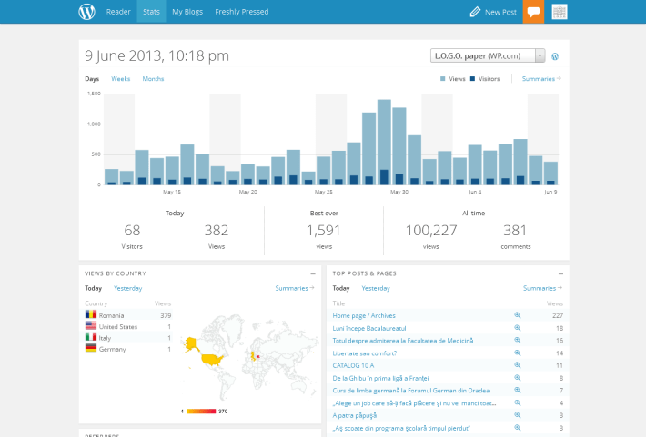 WordPress.com 2013-06-09 22-20-56