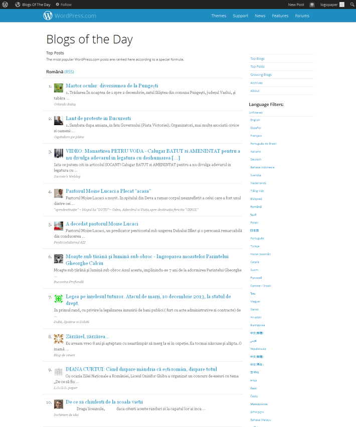 Top Posts — WordPress.com 2013-12-13 21-52-40