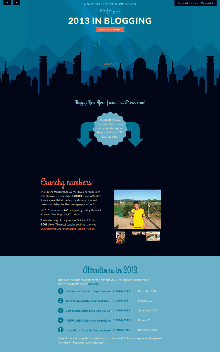 Your 2013 year in blogging 2013-12-31 11-38-26 crop bis