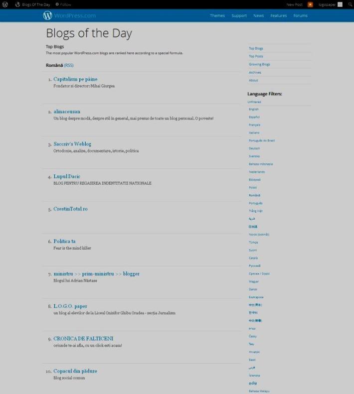locul 8 WordPress.com — Your Blogging Home 2014-01-29 18-45-37