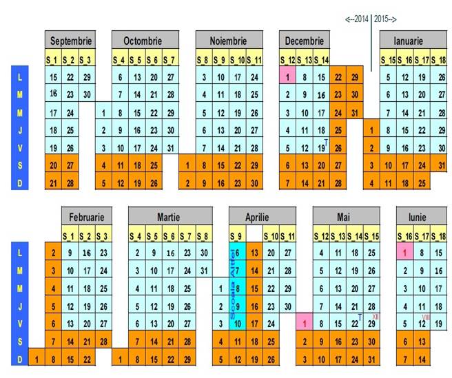 STRUCTURA ANULUI ŞCOLAR 2014-2015