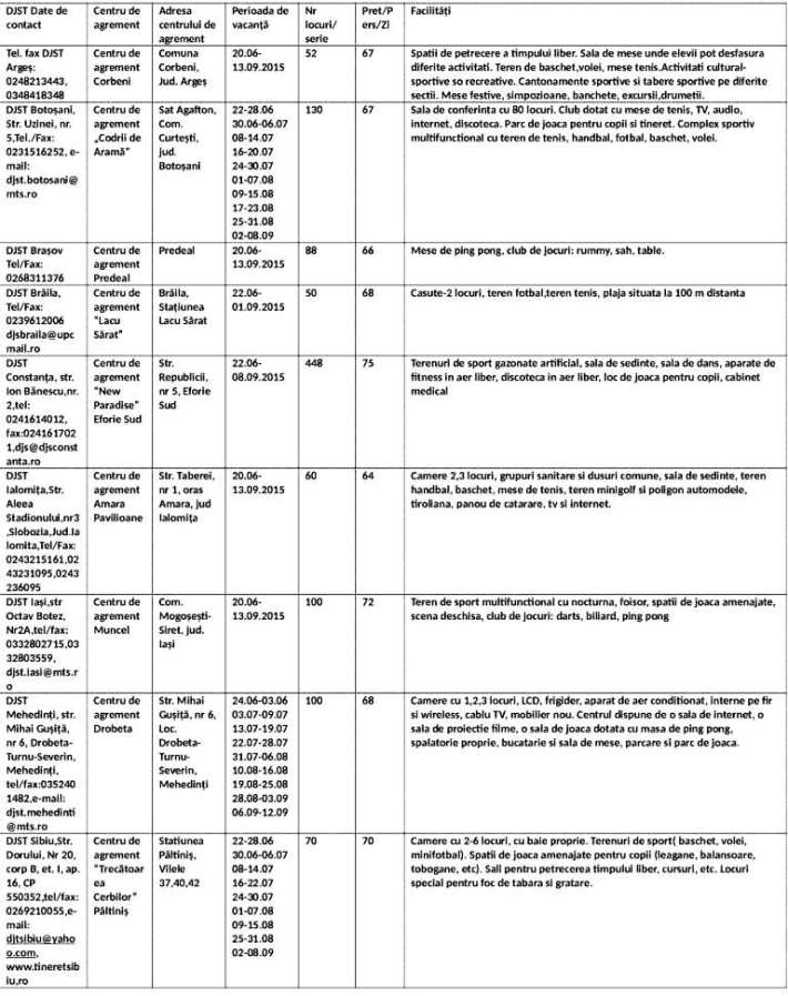 Tabere de vara 2015 web