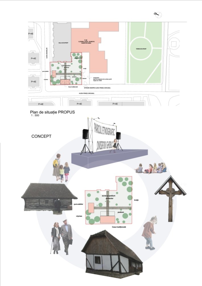 concept si plan de situatie propus web