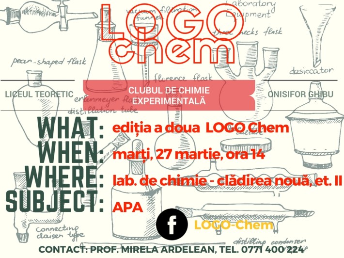 ‌invitatie cu date de contact