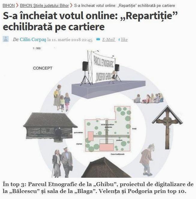 S a încheiat votul online „Repartiție” echilibrată pe cartiere BIHON